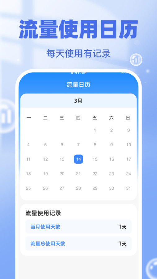 流量一键通(2)