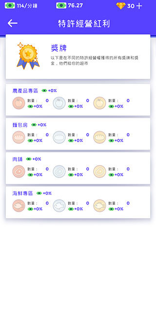 闲置超市大亨免广告.jpg