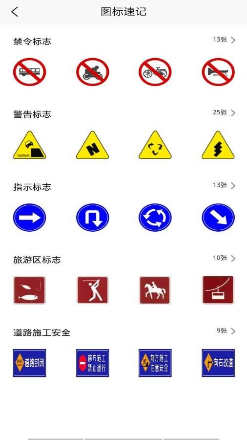 优车考驾照(3)