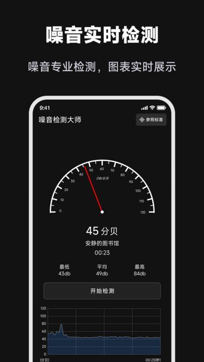 噪音检测大师(1)