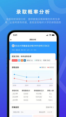 蝶变志愿艺考版(1)
