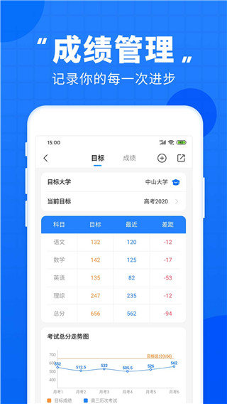 高考直通车(2)