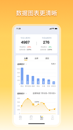驿小店(2)