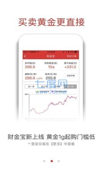 融通金贵金属行情.jpg