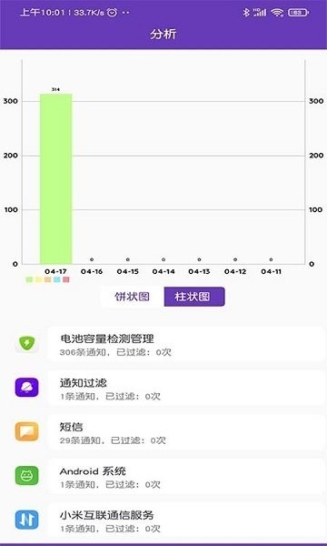 小米通知管理(4)